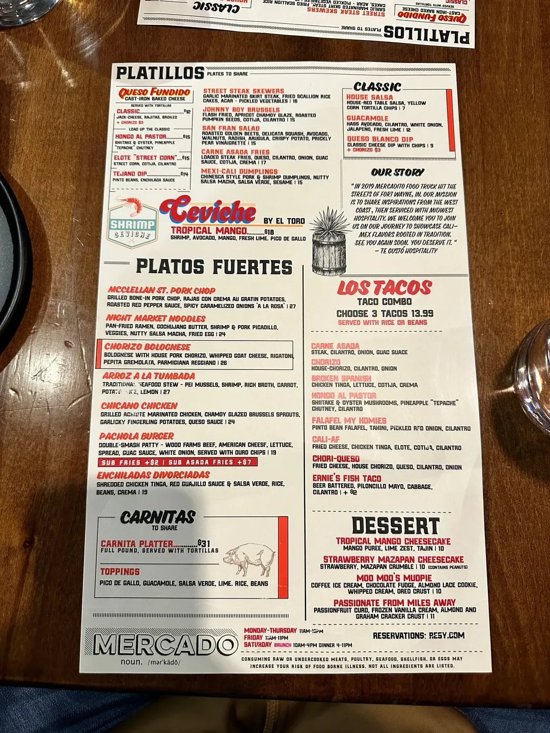 Menu 4