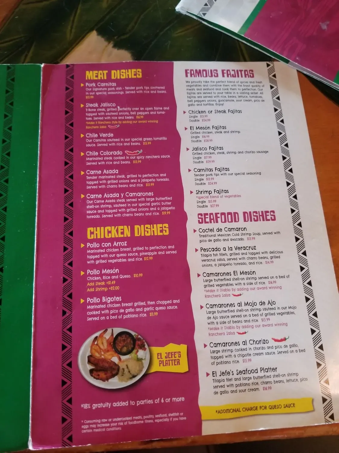 Menu 6