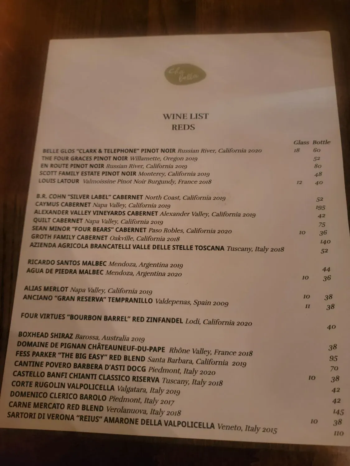 Menu 4