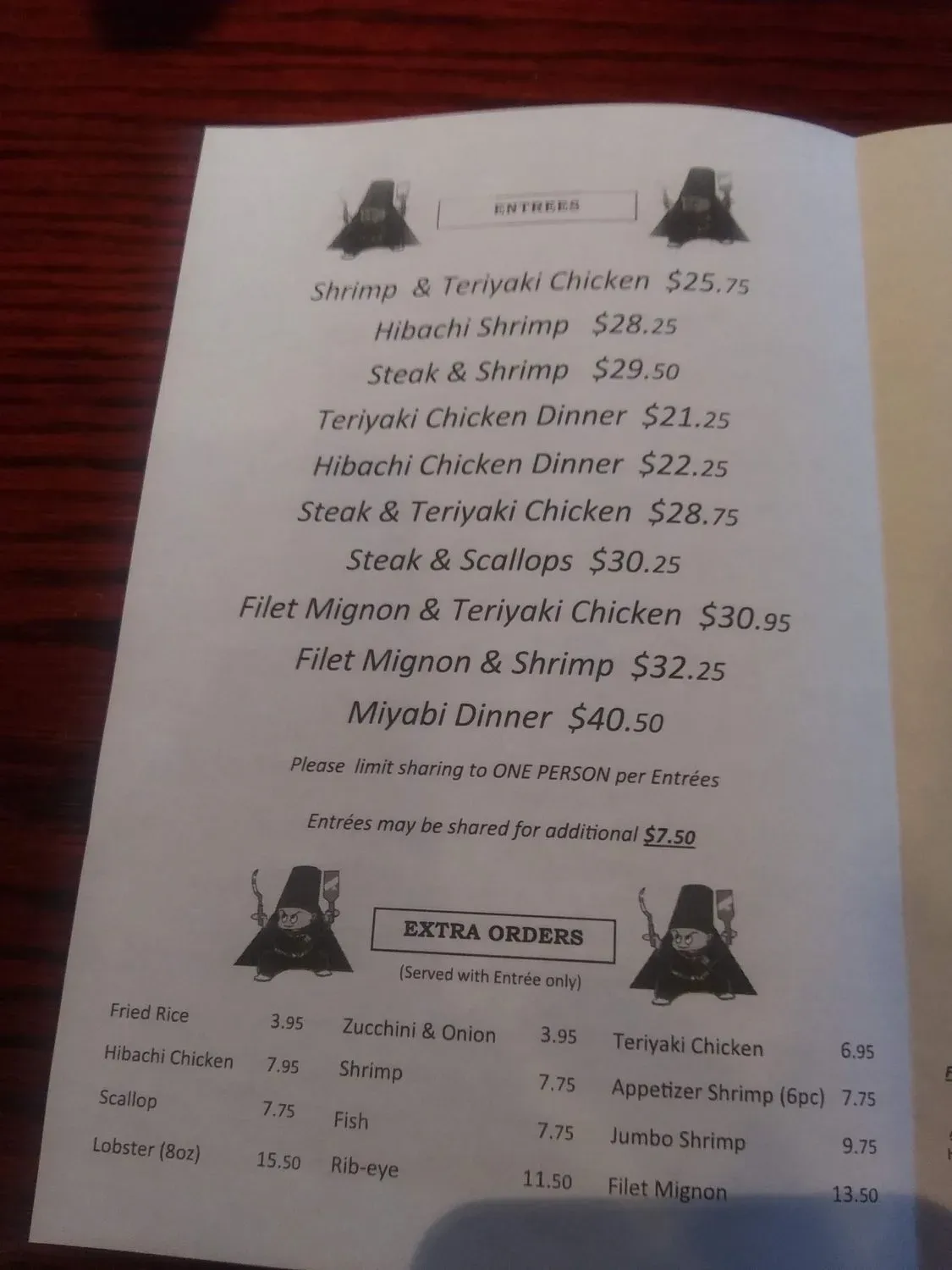 Menu 5