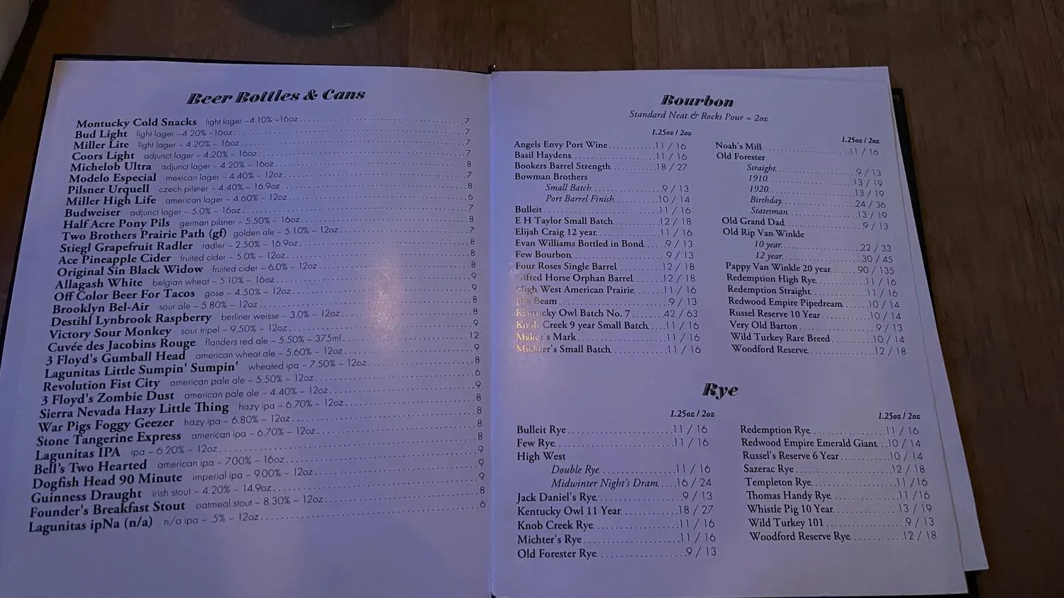 Menu 2