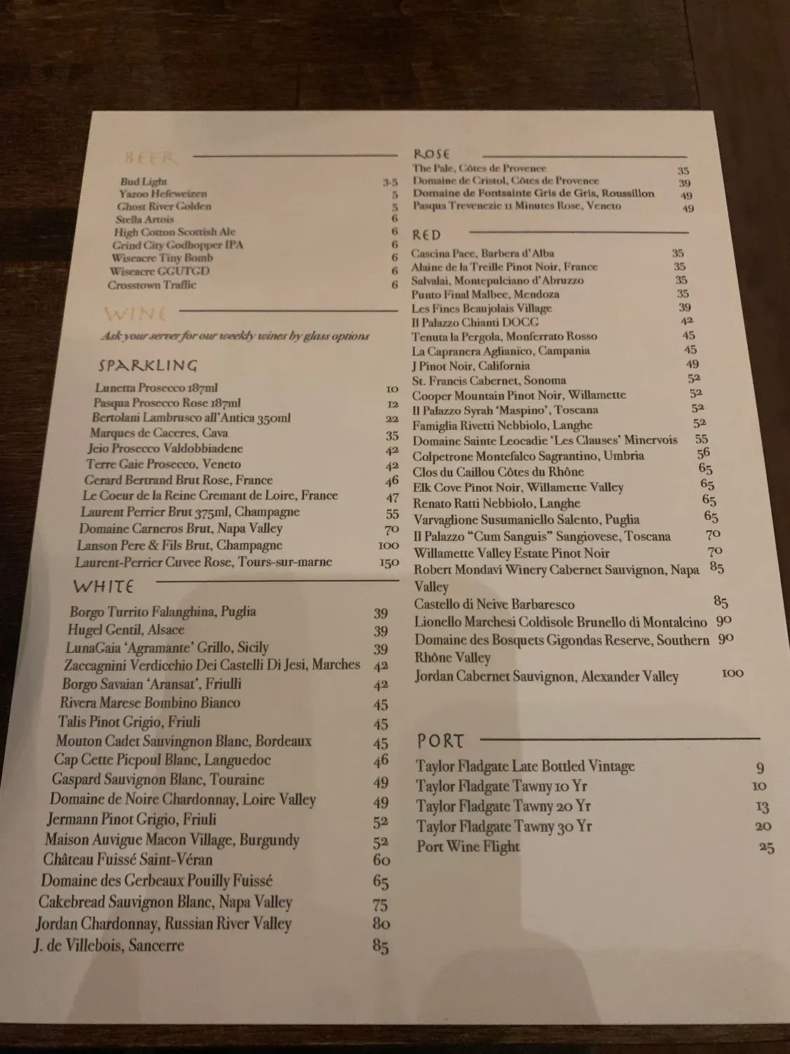 Menu 2