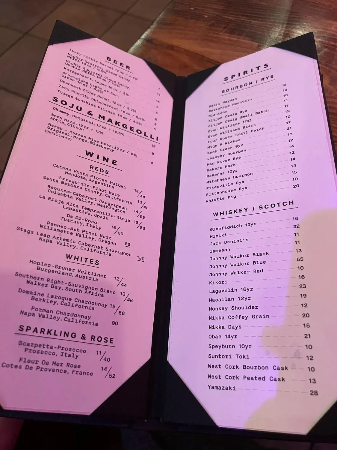 Menu 2