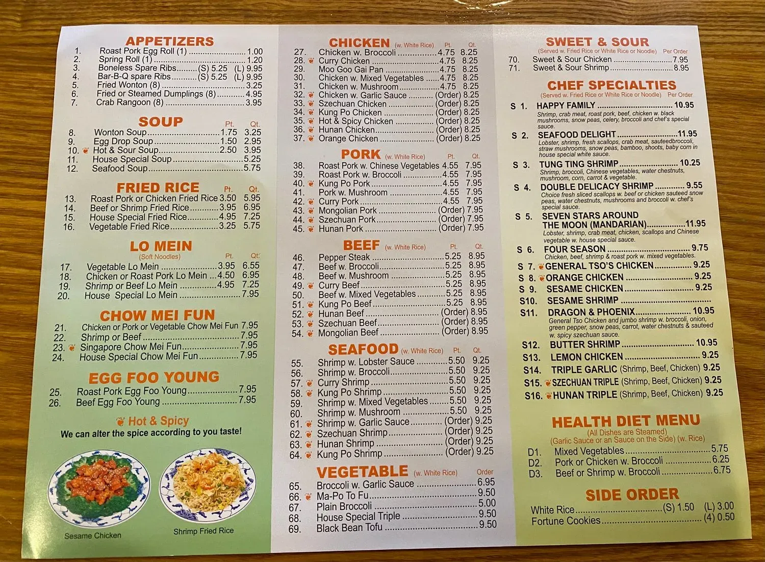 Menu 2