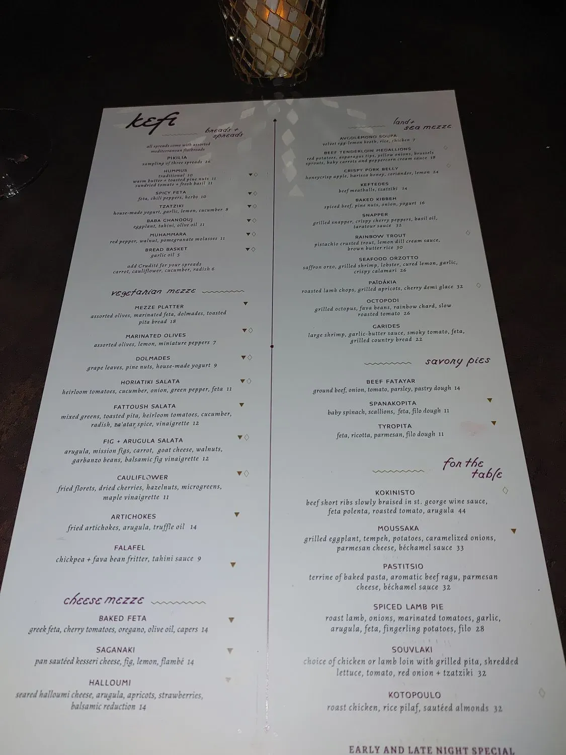 Menu 6