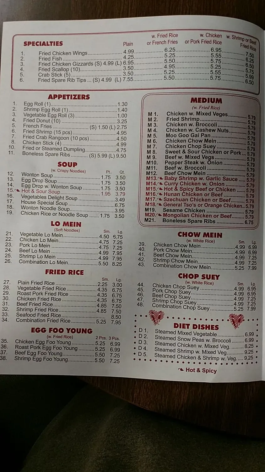 Menu 6