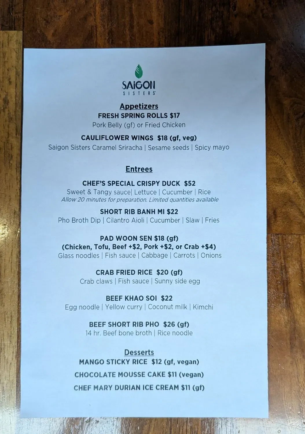 Menu 5