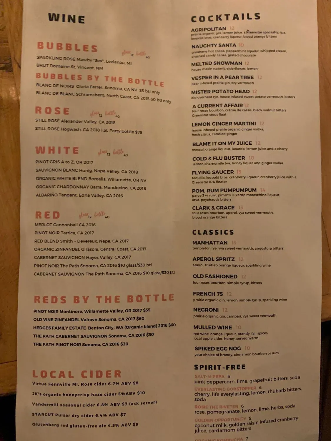 Menu 6