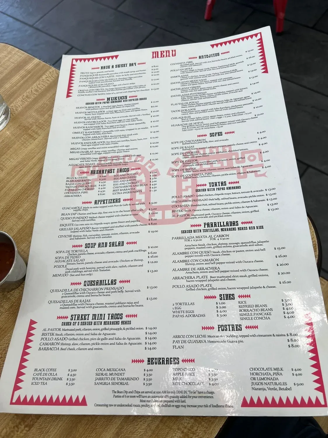 Menu 4