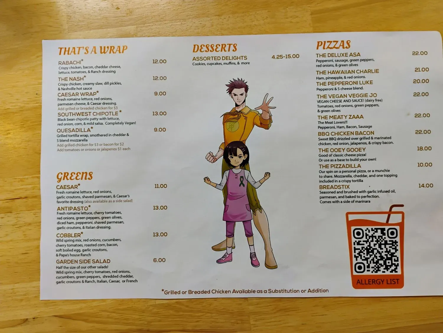 Menu 5