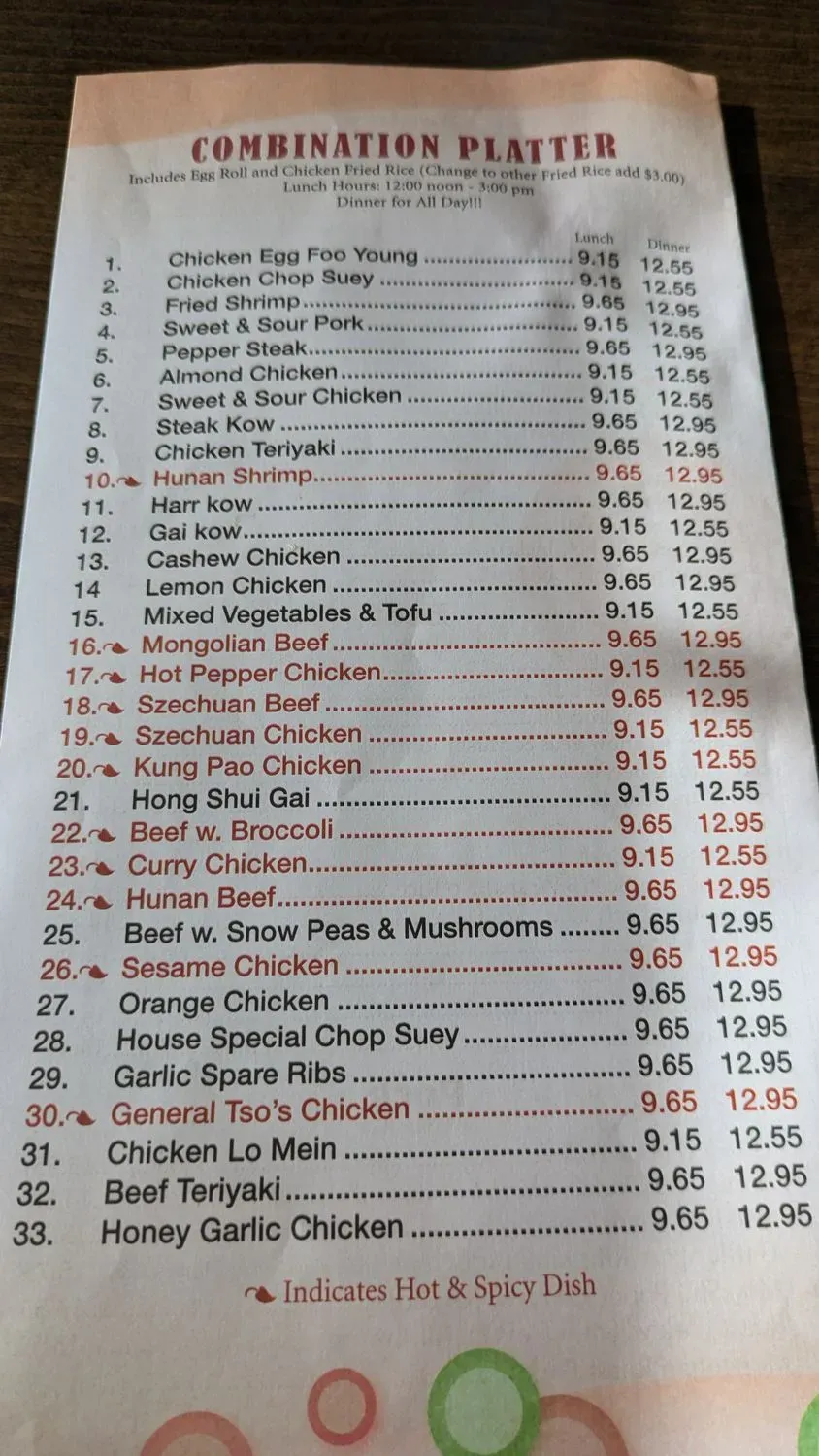 Menu 1