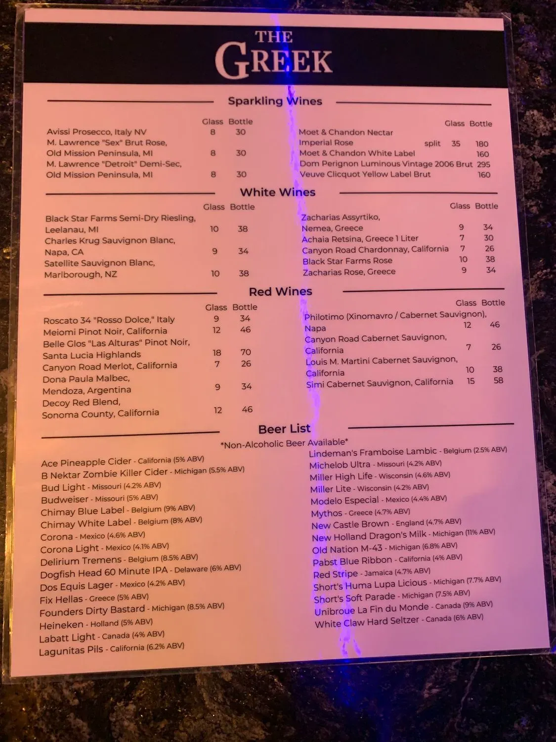 Menu 2