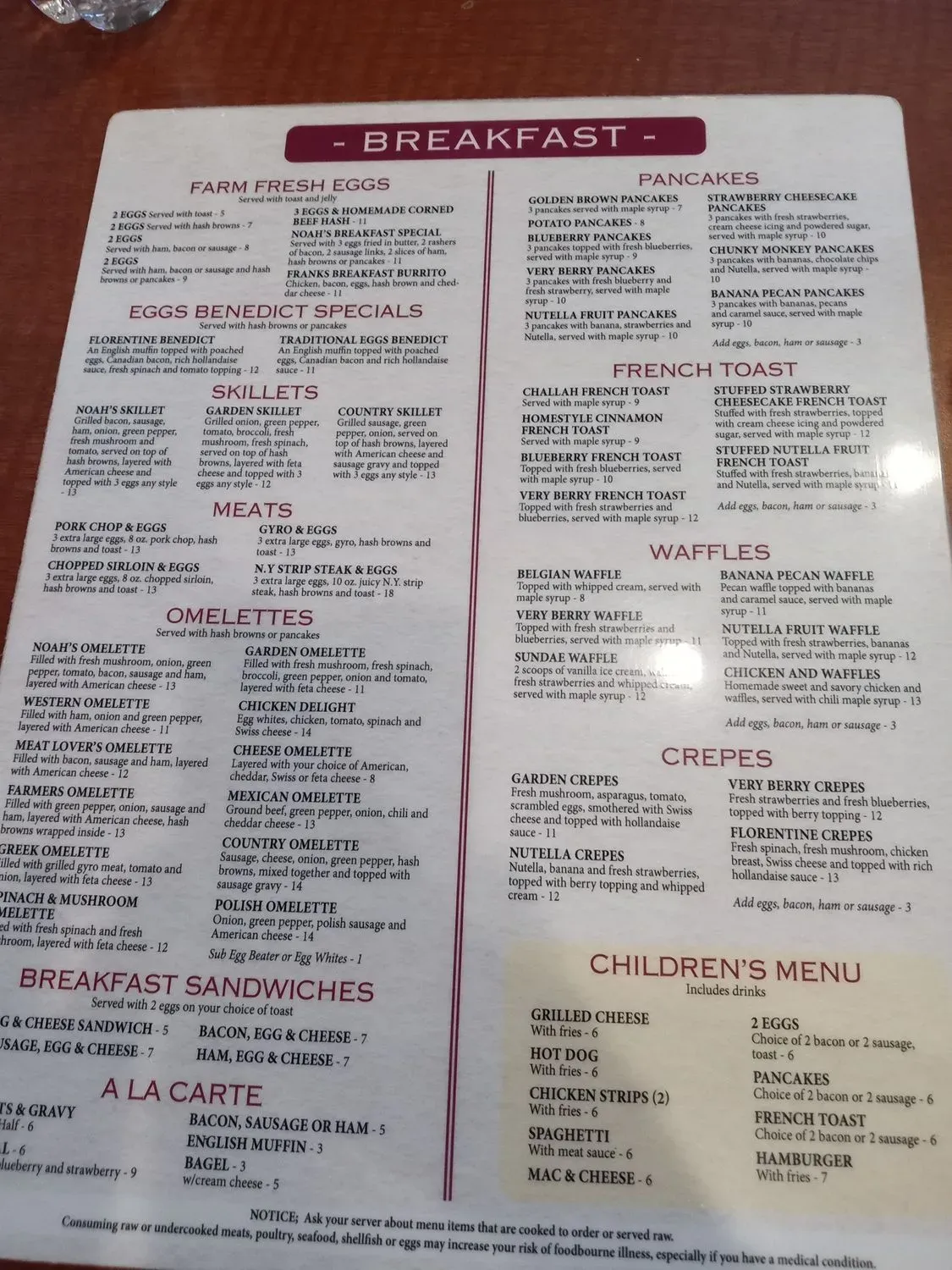 Menu 4