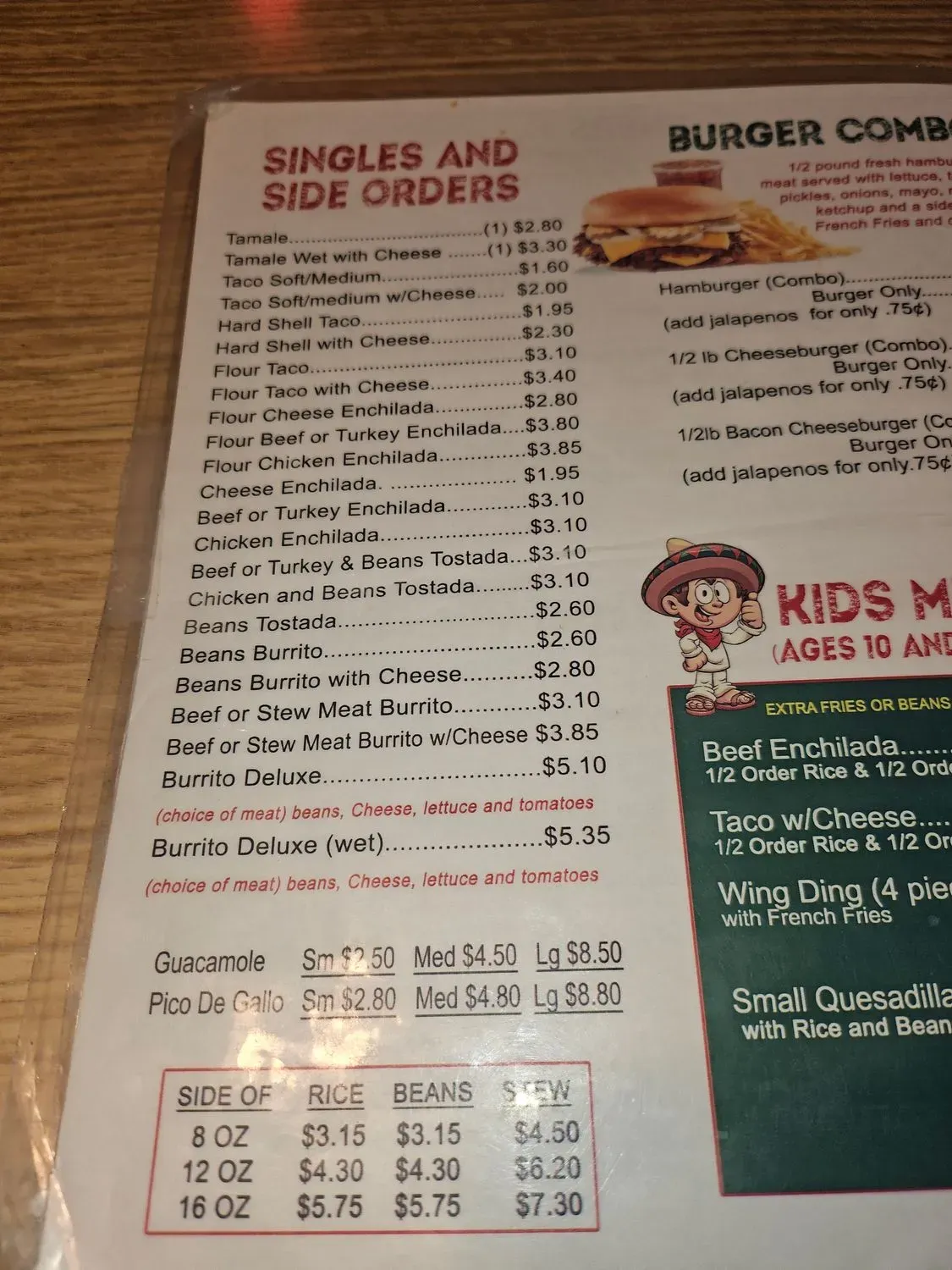 Menu 5