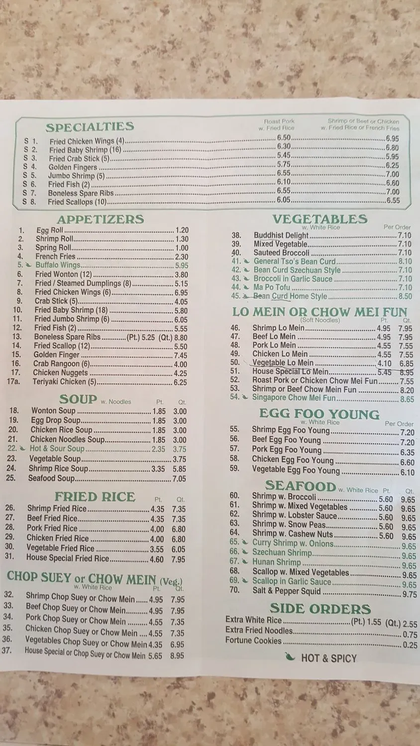 Menu 2