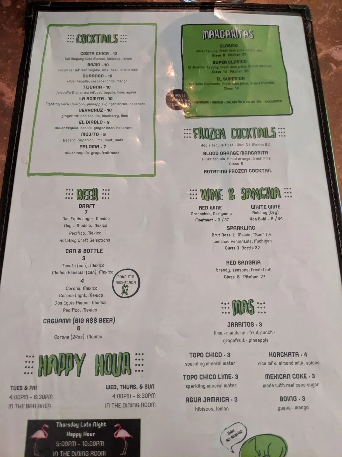 Menu 4