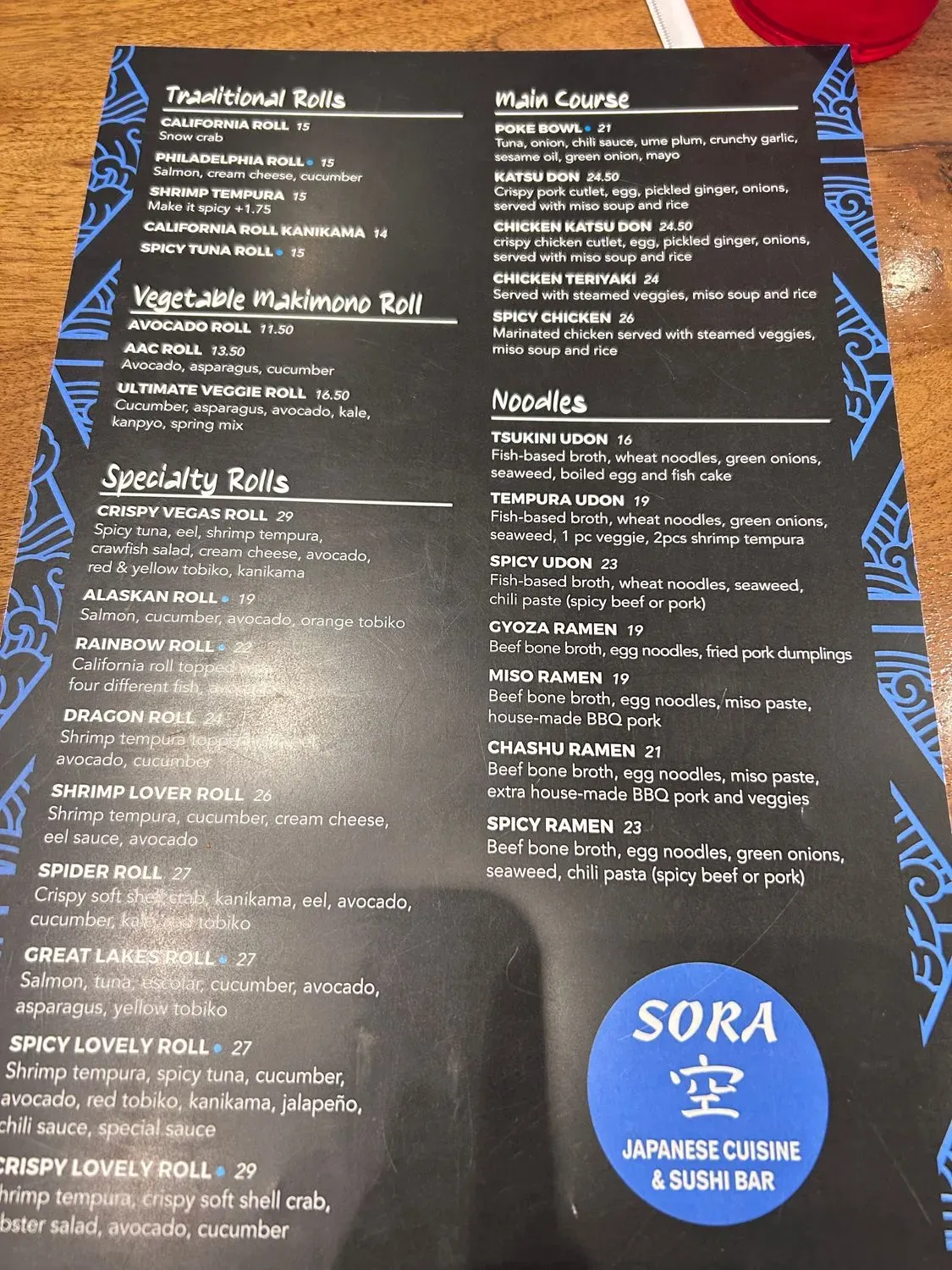 Menu 5