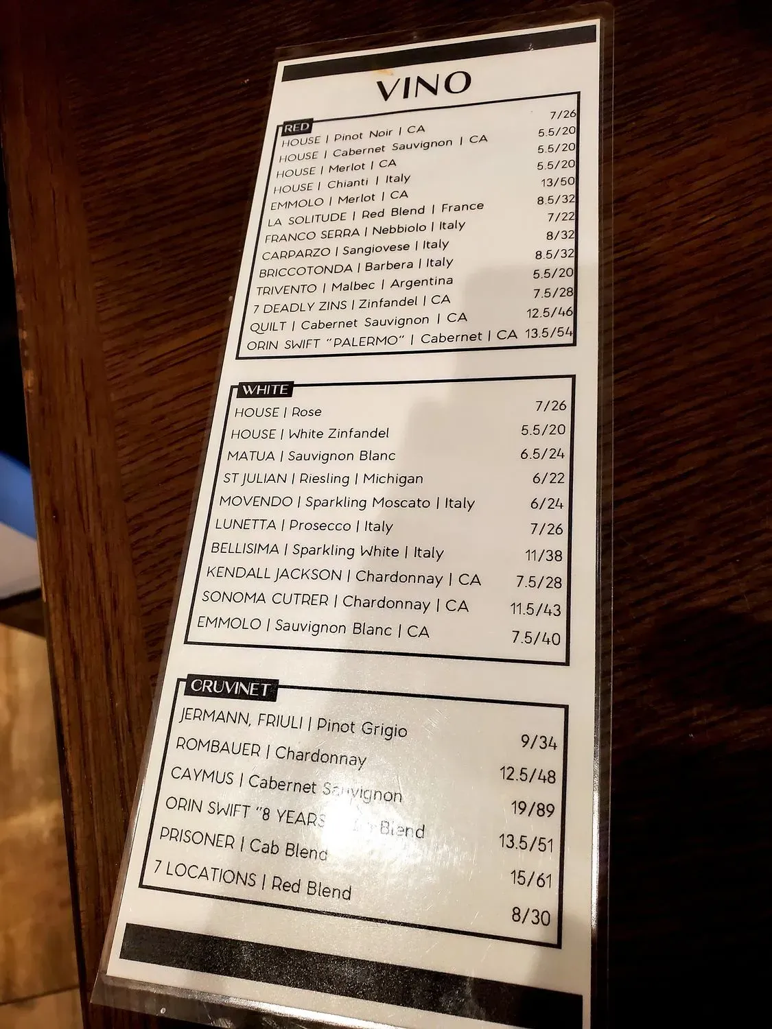 Menu 2