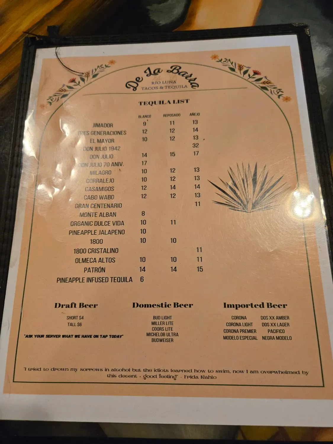 Menu 4