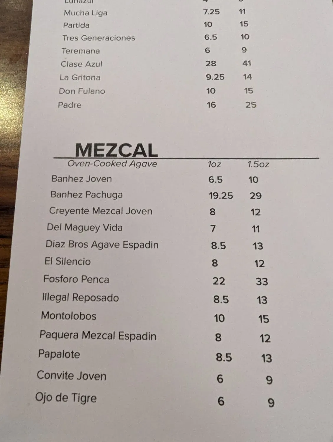 Menu 1