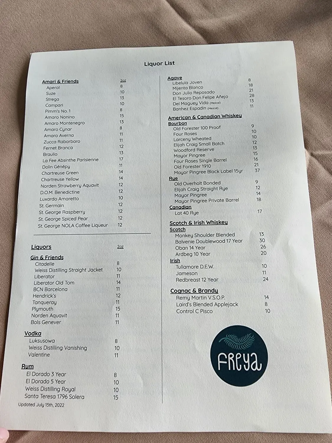 Menu 2