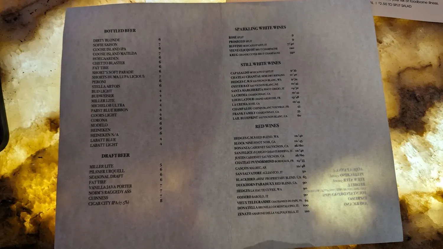 Menu 4