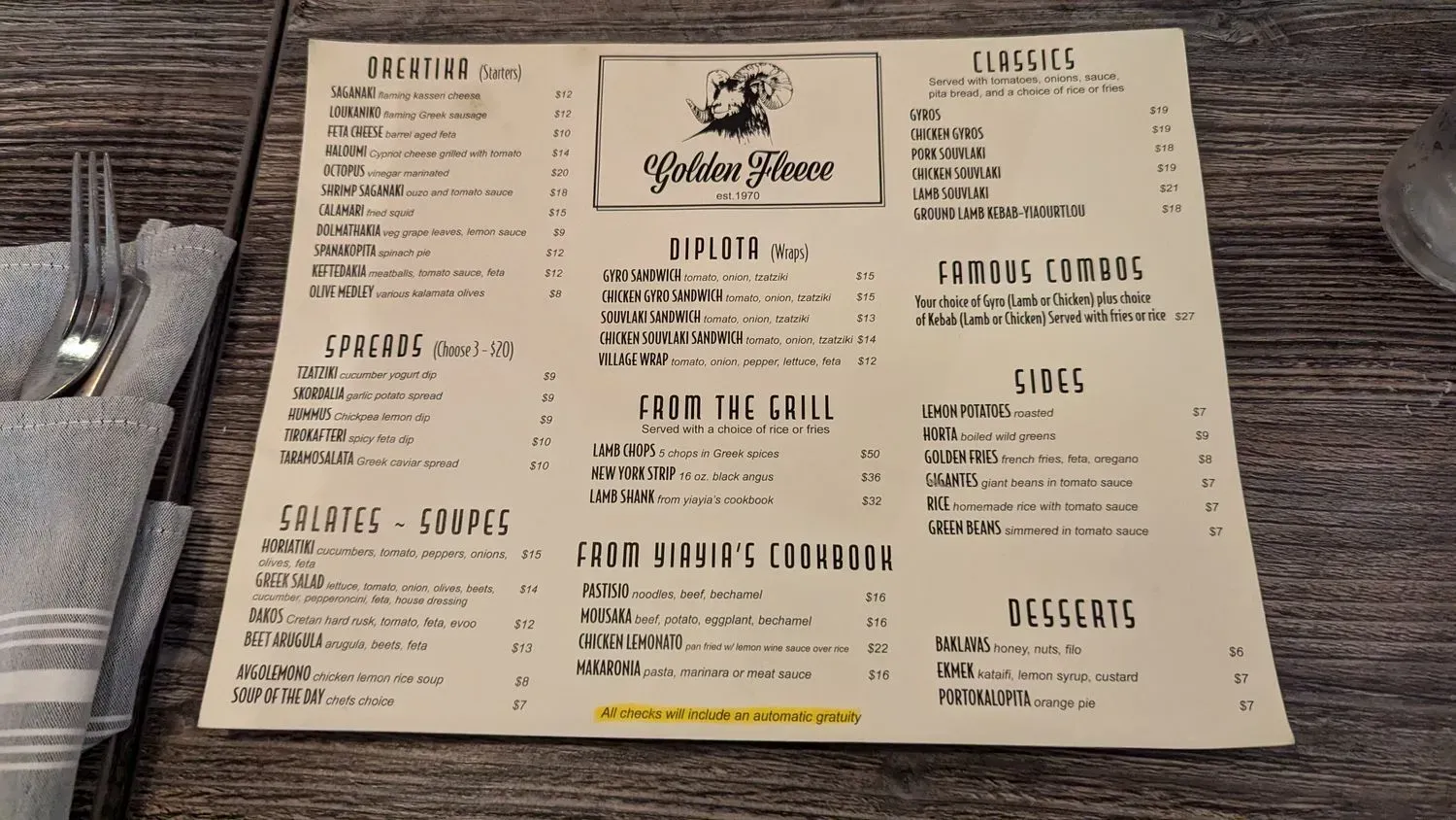 Menu 4