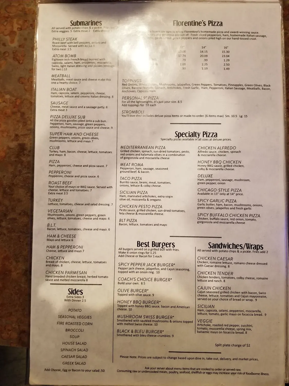 Menu 4