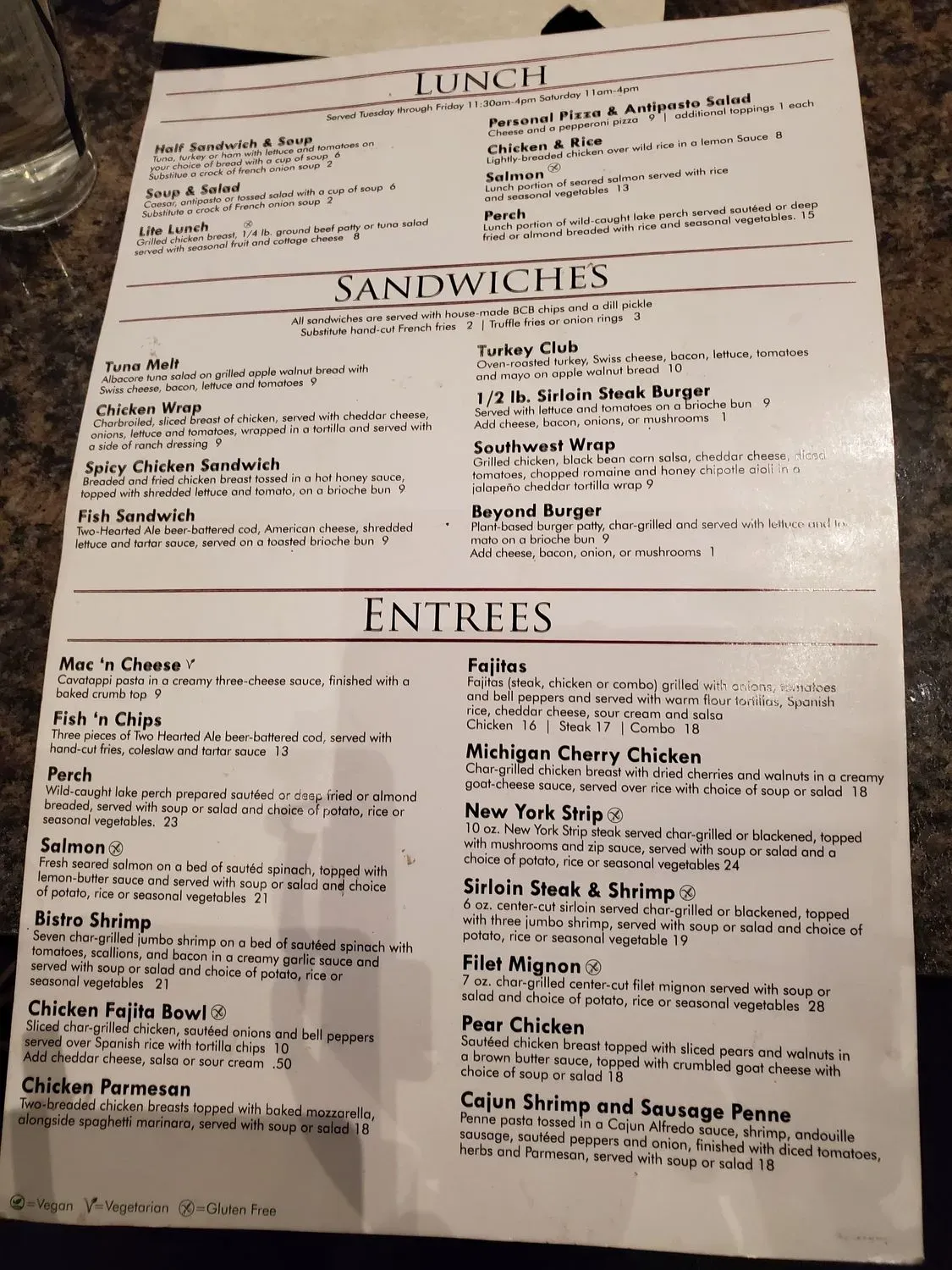 Bath City Bistro Menu - Updated October 2025