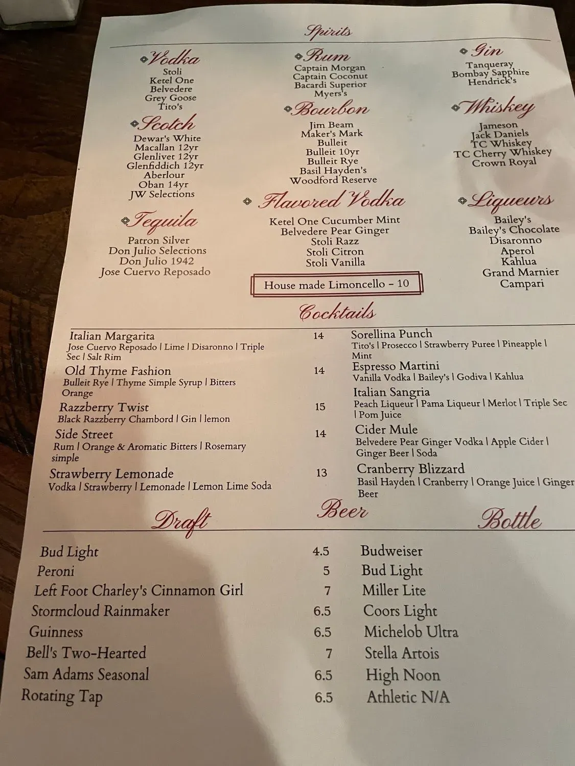 Menu 4