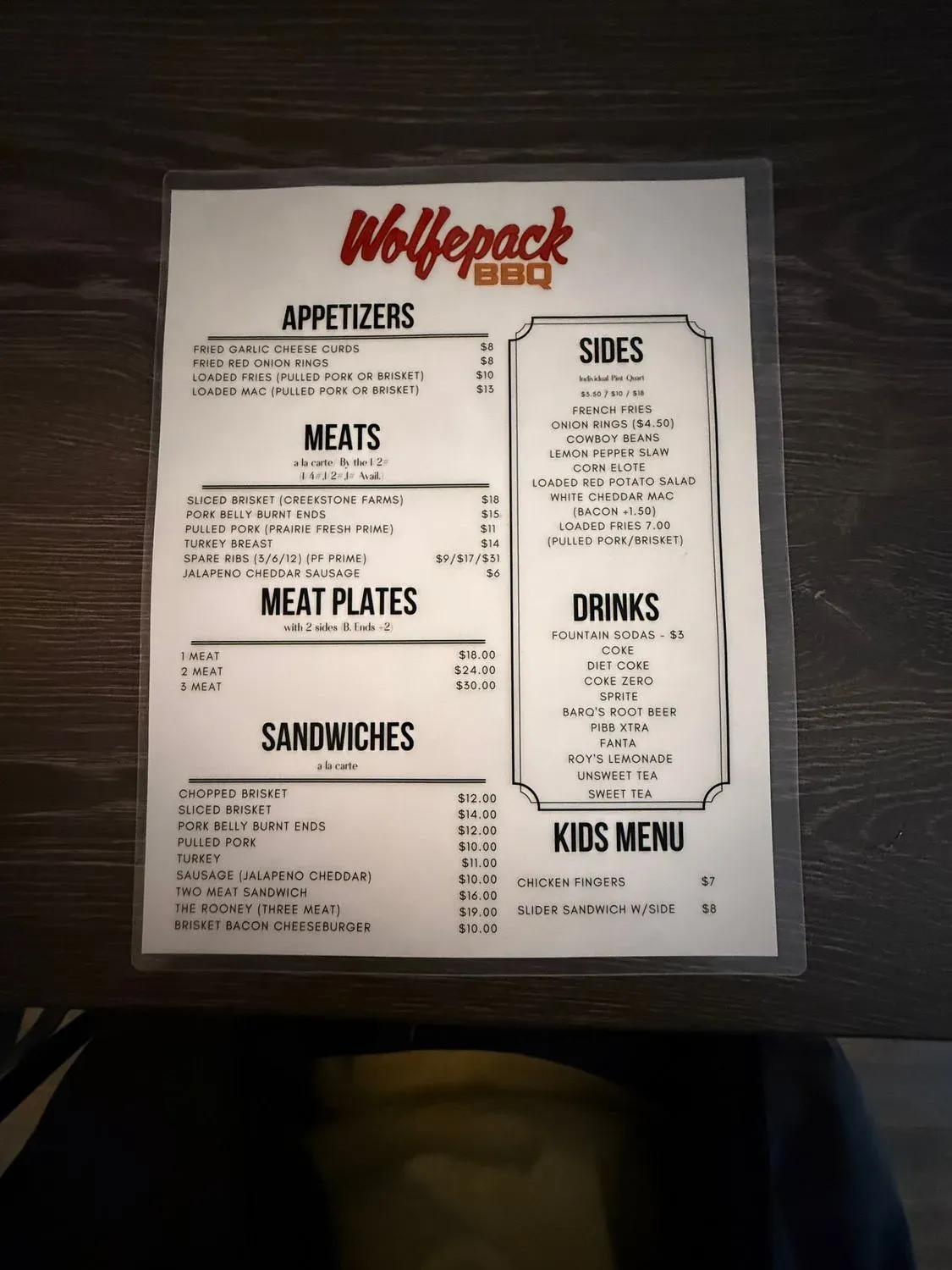 Menu 4