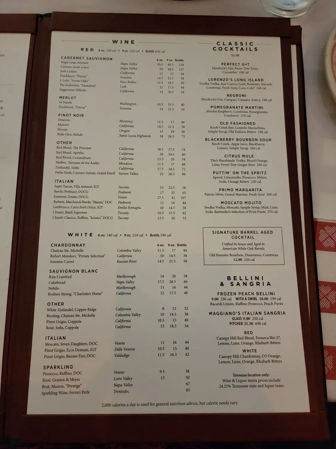 Menu 6