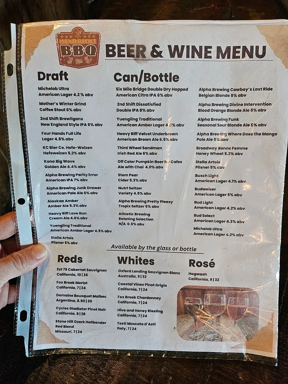 Menu 6