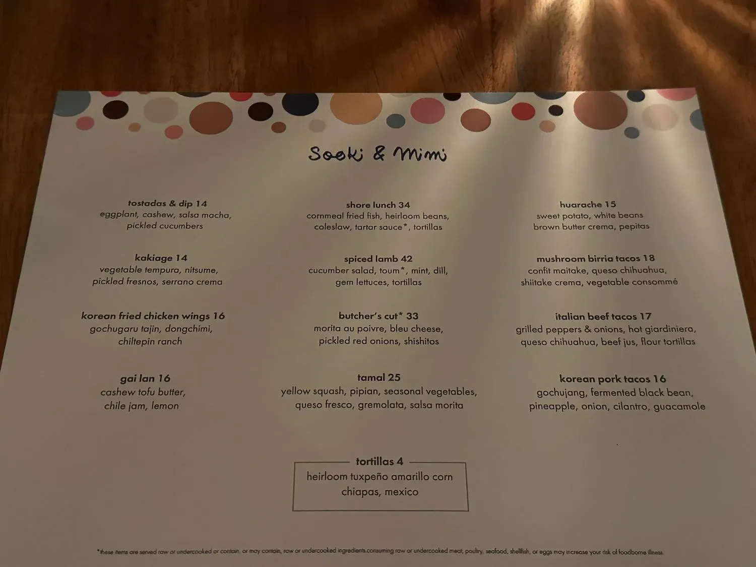 Menu 4