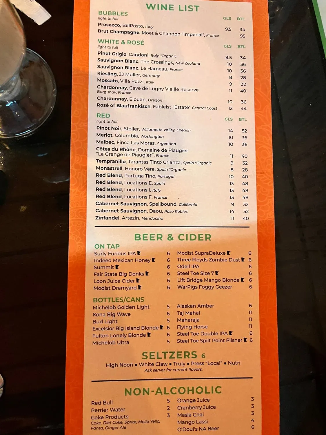 Menu 4