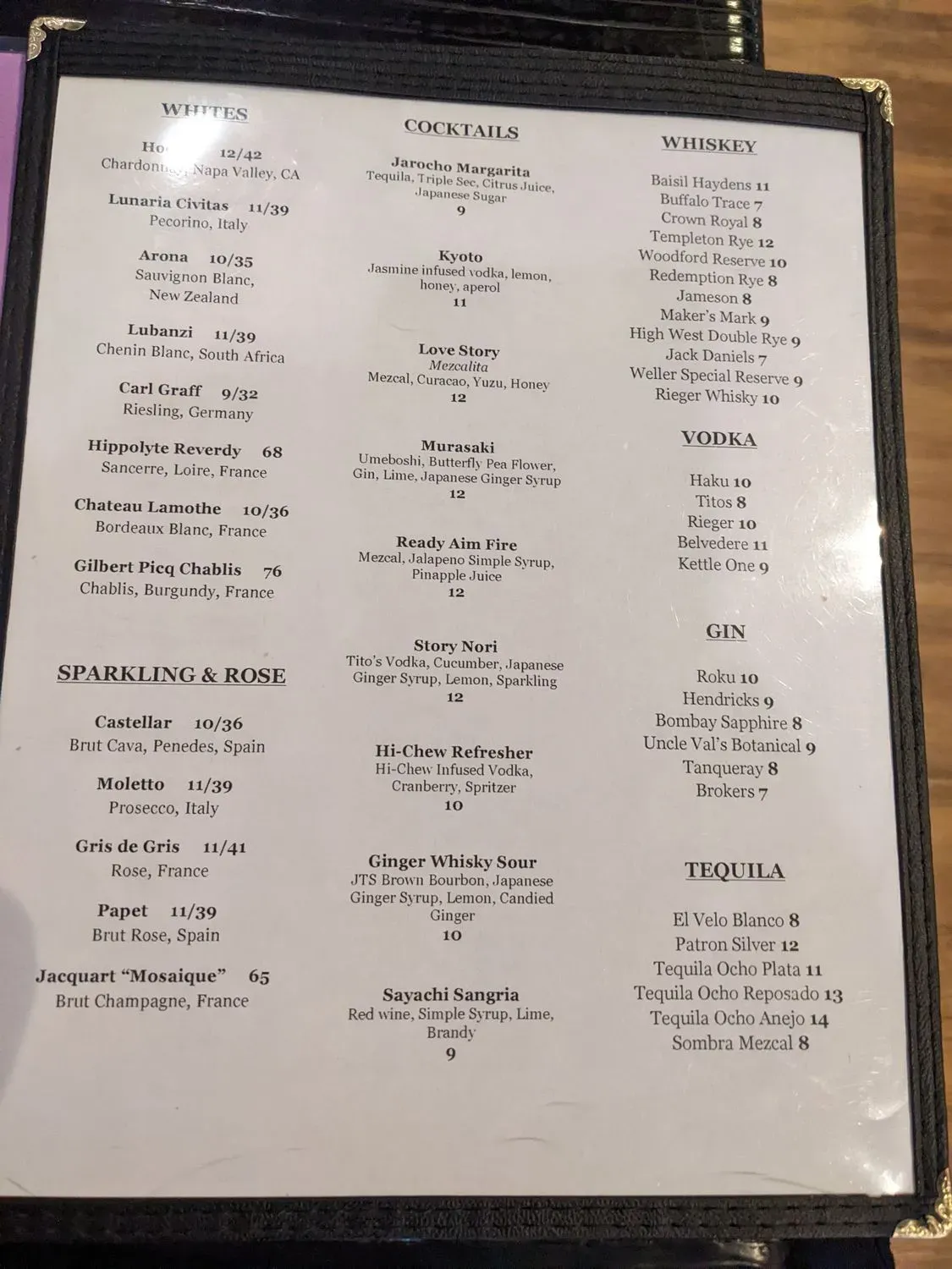 Menu 4