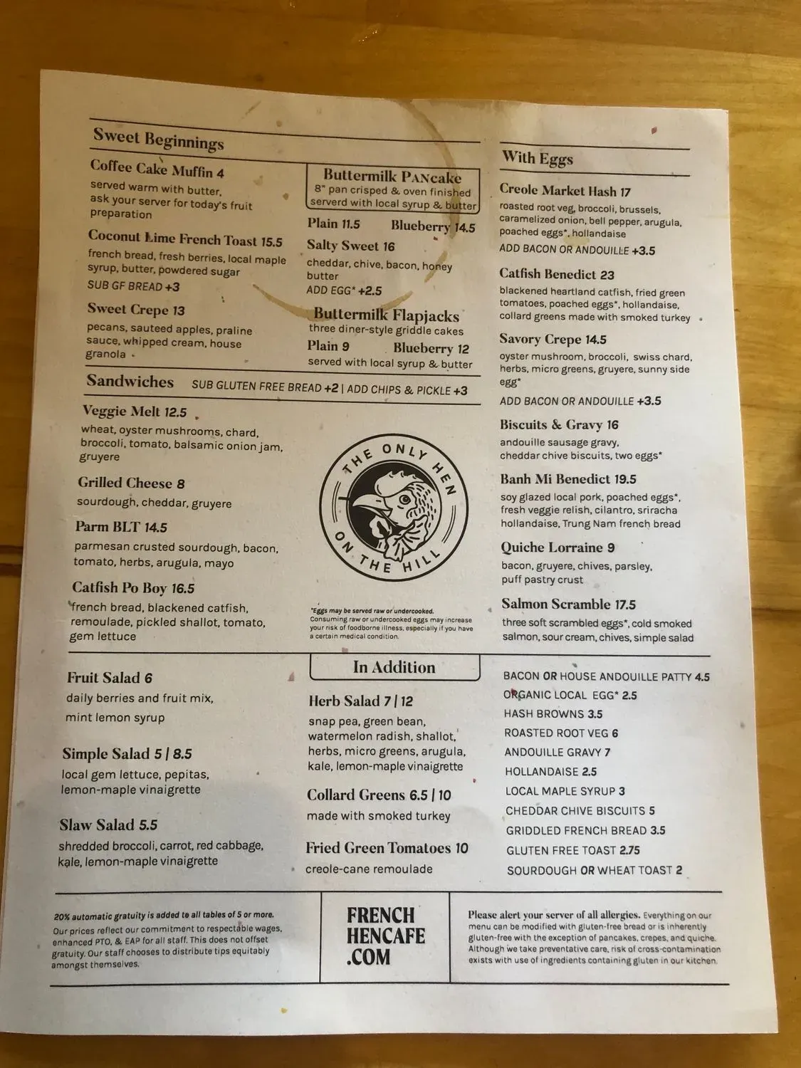 Menu 4