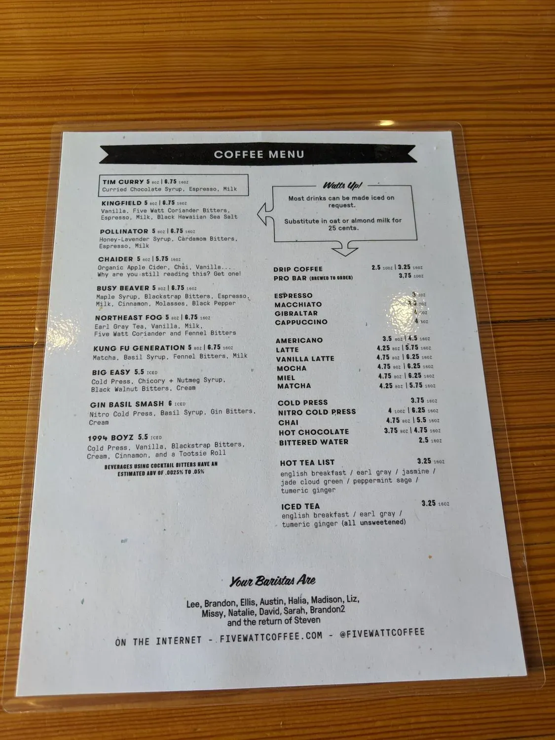 Menu 2