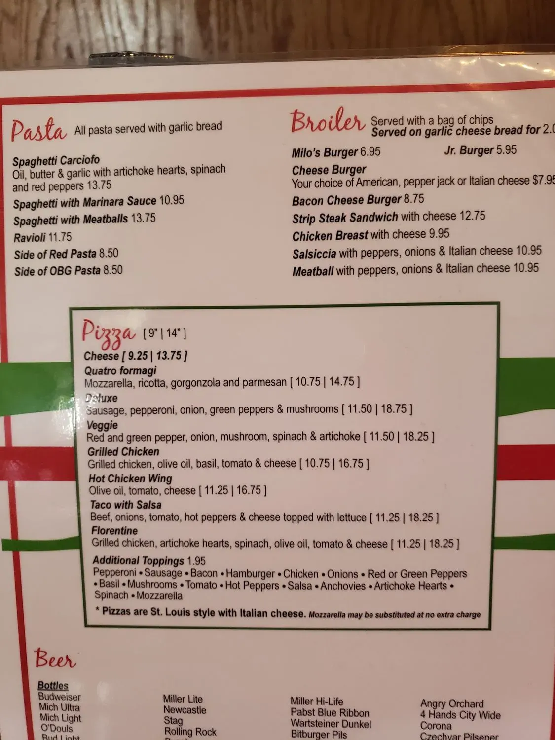 Menu 5