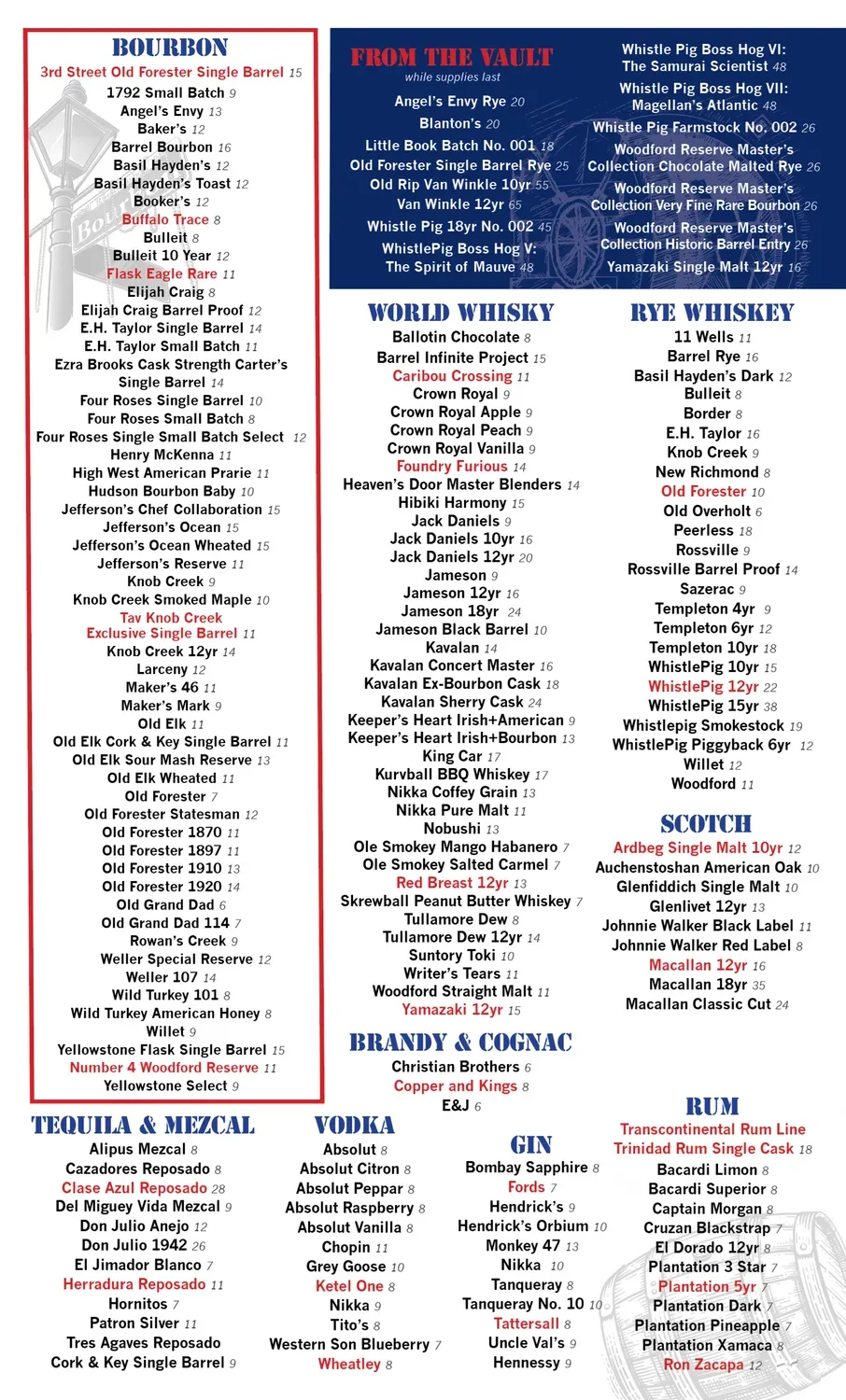 3rd Street Tavern Menu - Updated October 2025