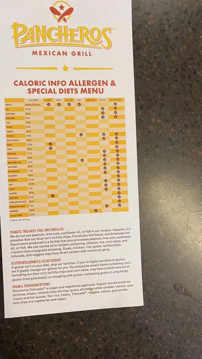 Pancheros Mexican Grill - Columbia Trimble Menu - Updated October 2025