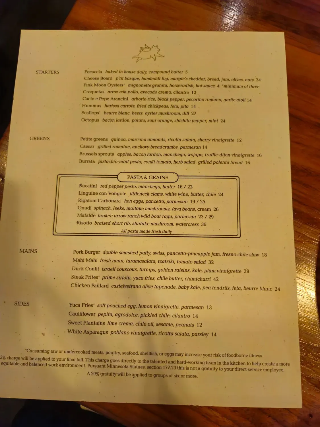 Menu 4