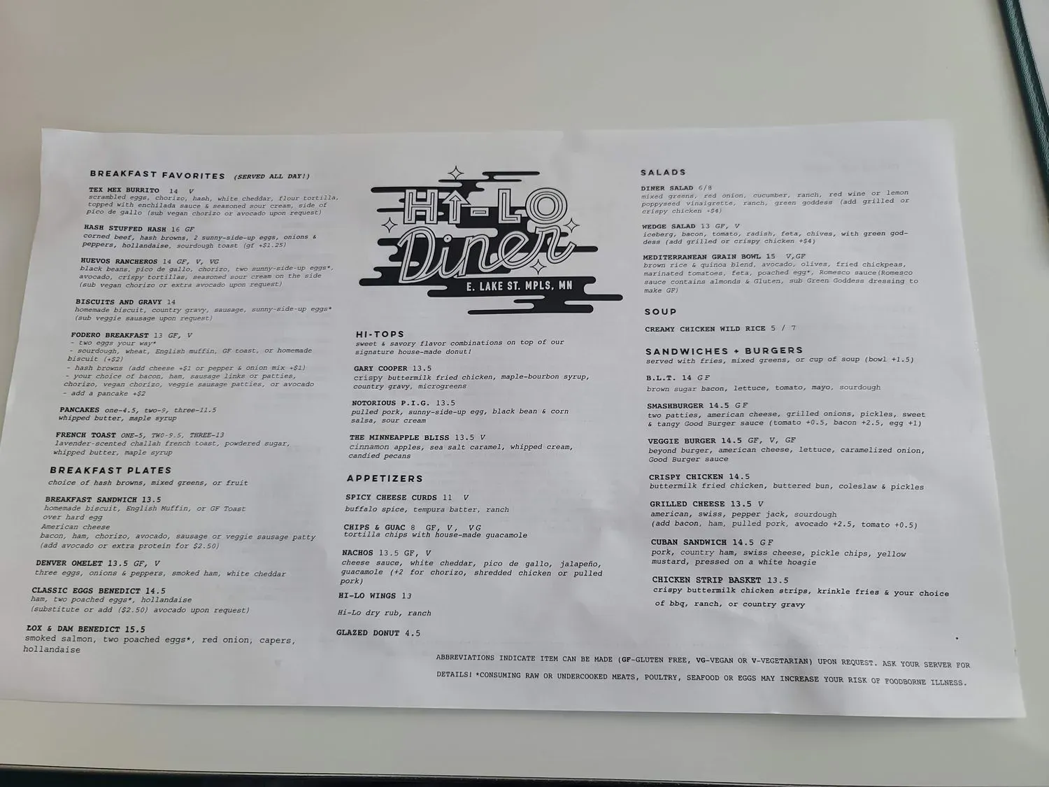 Menu 2