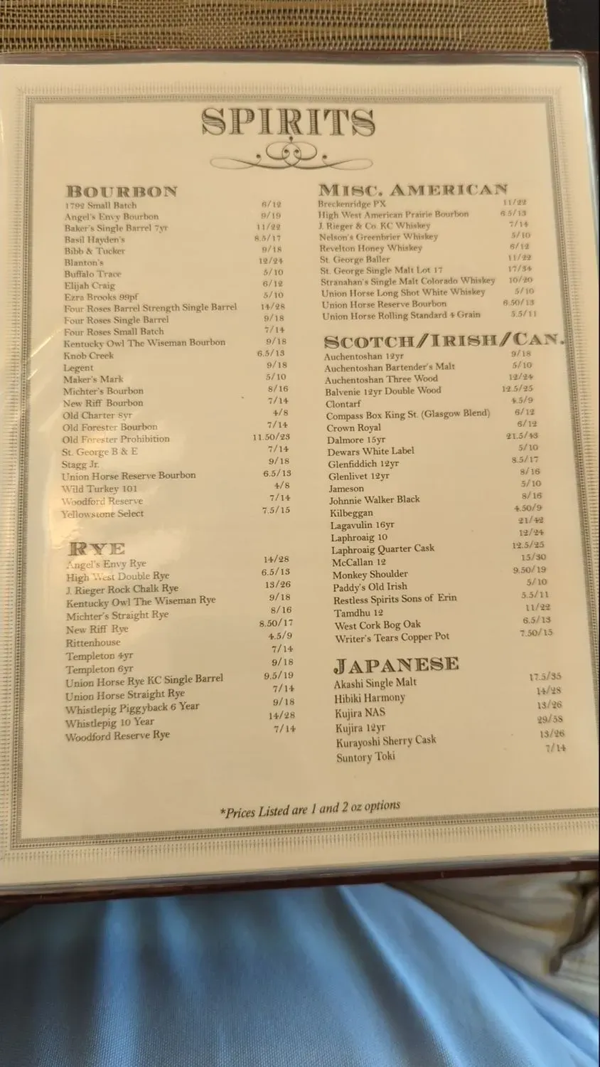 Menu 6