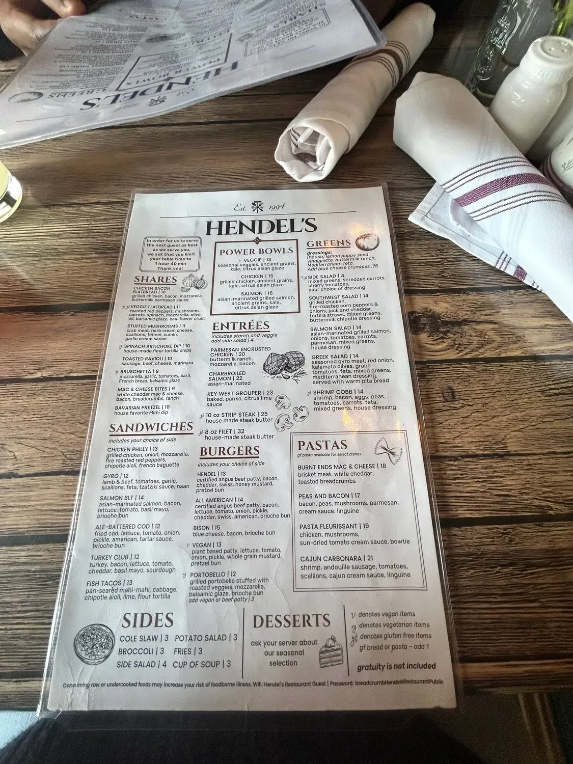 Menu 4