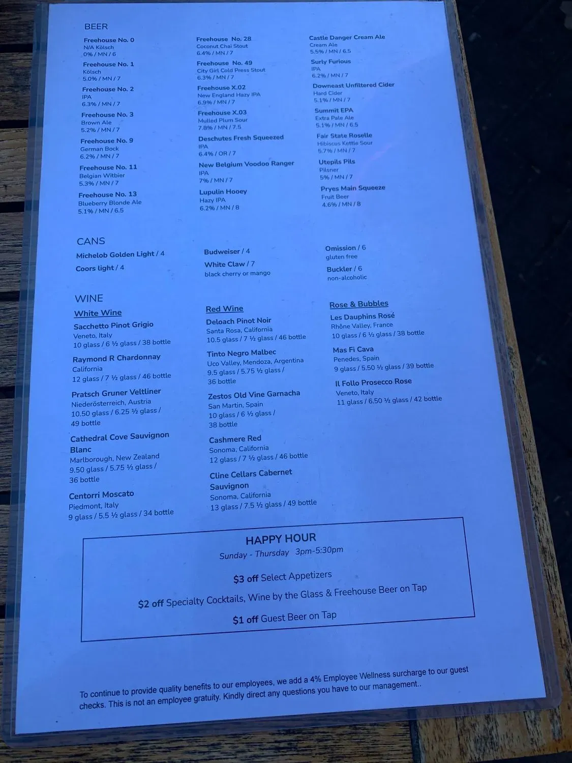 Menu 1