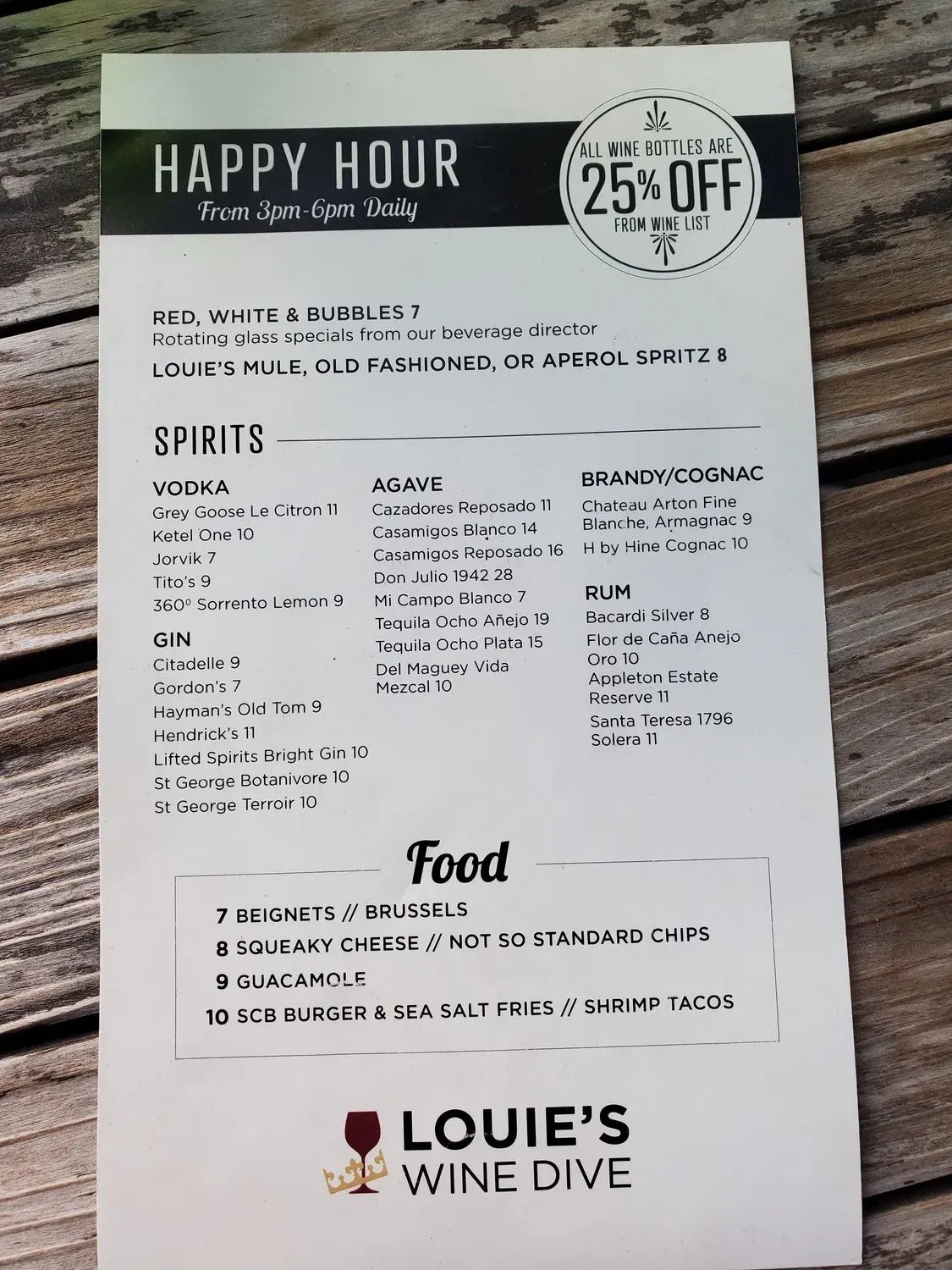 Menu 5