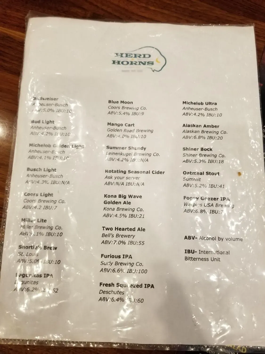 Menu 5