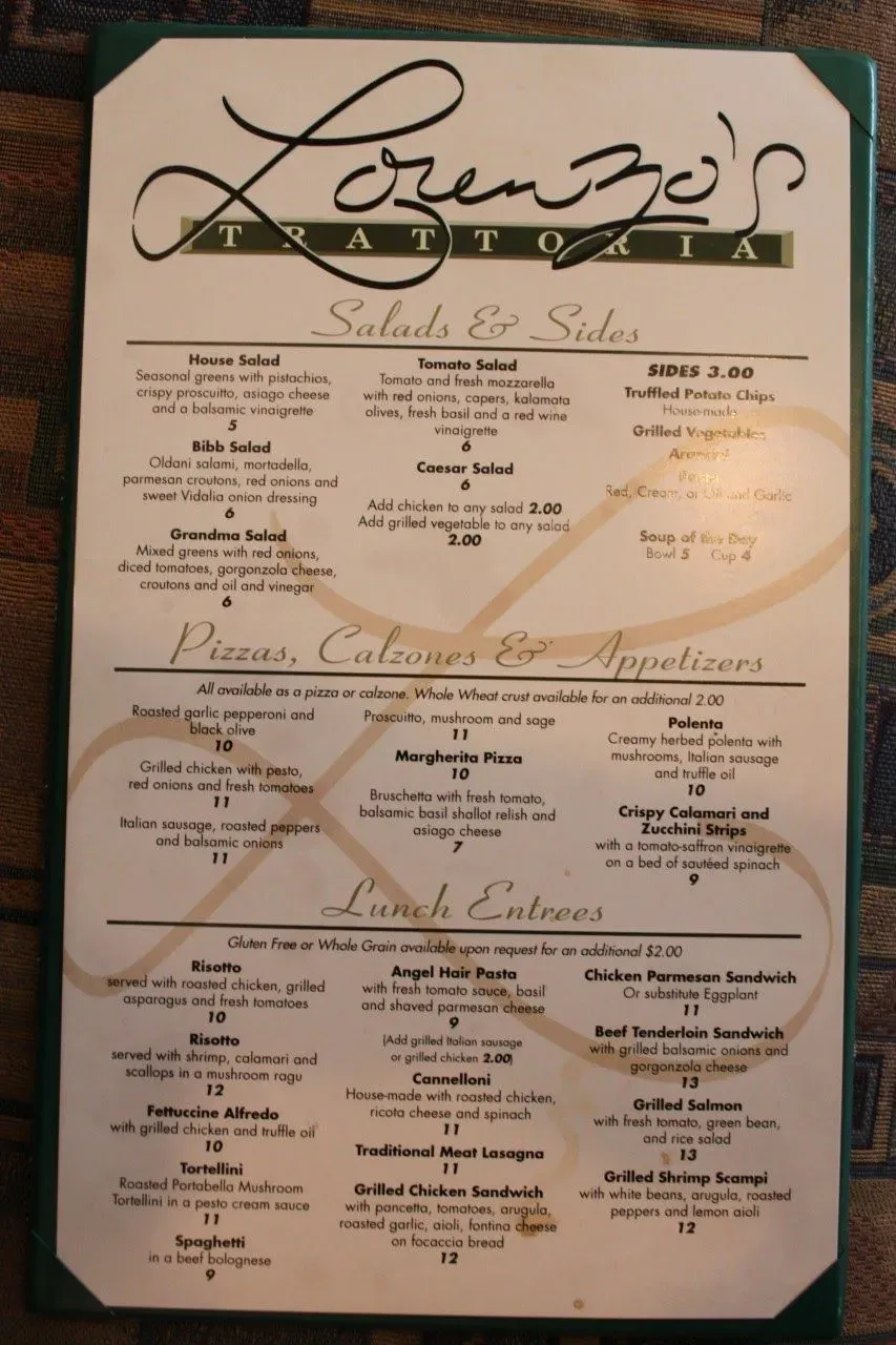 Menu 5