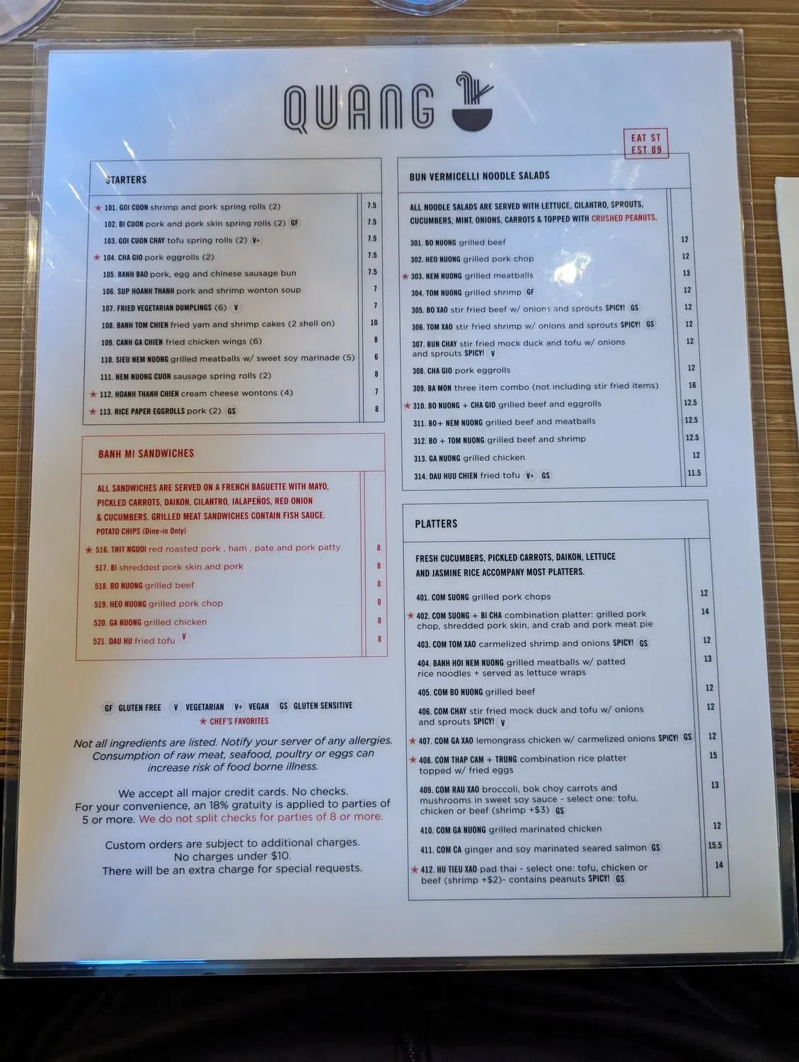 Menu 5